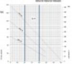 Помпа потопяема 4SKm 150 - 99м Jiadi